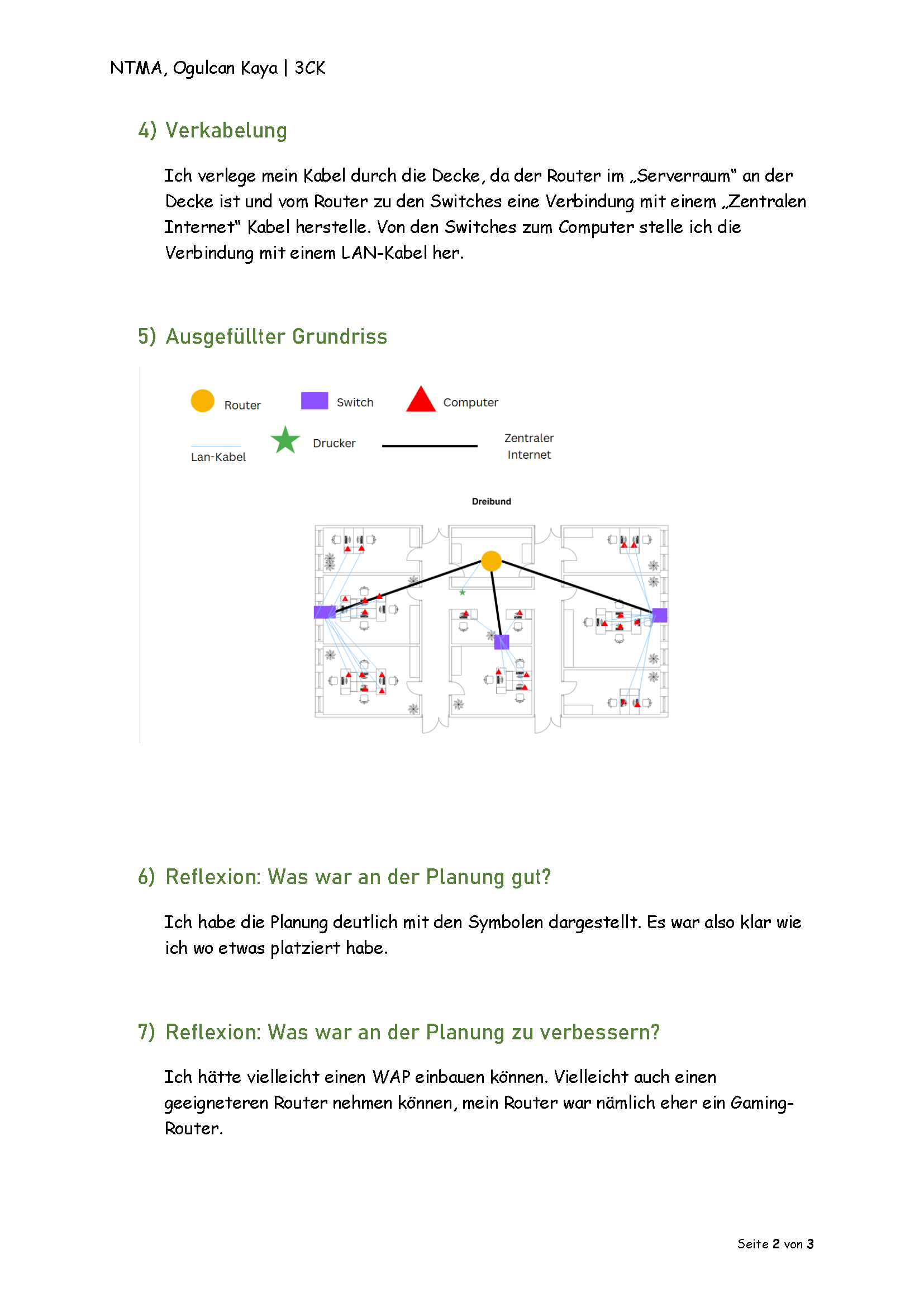 Ergebnis Seite 2 – Netzwerkplanung NTMA 3. Klasse